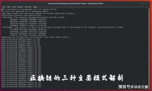区块链的三种主要模式解析