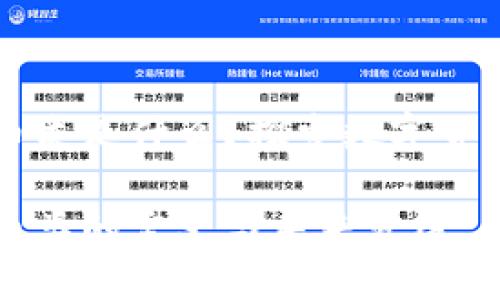 区块链币类是什么？探索数字货币的未来

区块链币类的定义与未来发展