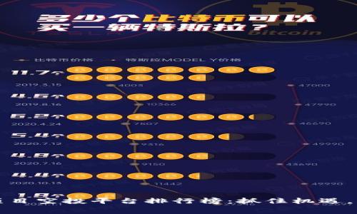 2023年全球区块链项目空投平台排行榜：抓住机遇，获取免费的加密资产！
