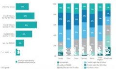 区块链分布式电商平台：重塑消费体验的新模式