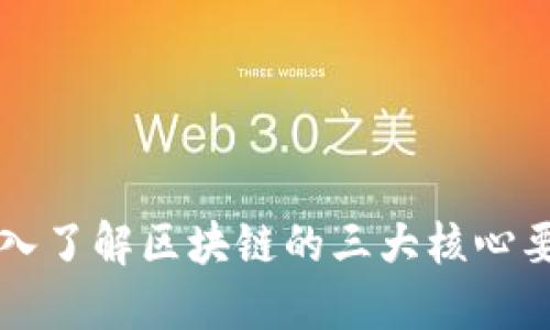 深入了解区块链的三大核心要素