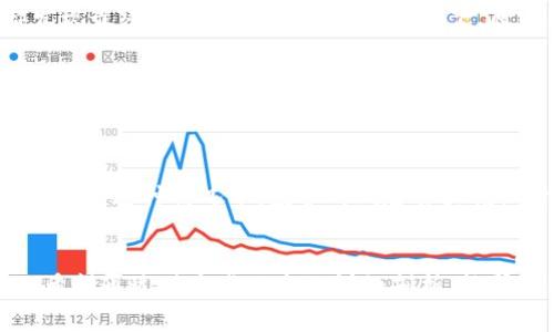 区块链十大风险有哪些？了解这些风险让你的投资更安全 

区块链, 投资风险, 加密货币/guanjianci

引言：区块链的魅力与风险并存
区块链技术的发展如火如荼，它为我们带来了去中心化和透明化的未来！在这样一片热潮中，投资者们纷纷涌入这个充满潜力的新领域。然而，潜在的风险同样不容忽视！本文将详细介绍区块链技术使用过程中可能遇到的十大风险，让你在享受这个时代的同时，更加从容应对可能出现的问题。

1. 技术风险：遥不可及的完美
虽然区块链技术以其去中心化、安全性高等优势而受到广泛关注，但技术本身仍存在许多不确定性！例如，区块链的智能合约在代码中可能存在漏洞，导致资金被盗或合约失效。想象一下，如果你投资的项目因为技术问题而受损，那会是多么令人沮丧的一件事情啊！

2. 市场风险：瞬息万变的行情
区块链相关资产如比特币、以太坊等的市场价格波动极大，投资者很容易在短时间内遭受巨额损失。市场的行情变化迅速，受到国际政治、经济形势等多方面因素影响，而这些因素往往是难以预测的。谁能想到某一天的价格会跌去三分之一？这就是区块链市场的不确定性，让人心惊肉跳。

3. 监管风险：法律的灰色地带
区块链技术的去中心化特性使得监管机构在管理上面临很大挑战。在不同国家和地区，对于区块链和加密货币的监管政策差异很大，甚至有些地方仍在探索监管的方法。这可能导致某些项目在某一个国家是合法的，而在另一个地方却是非法的！这带来了重大的法律风险，必须高度警惕！

4. 安全风险：黑客的盯盯
网络安全问题在区块链领域同样不容小觑。尽管区块链技术被认为是安全的，但其底层的应用程序和平台依然容易受到黑客攻击。例如，一些交易平台和钱包曾遭受黑客破解，导致用户资产被盗。不幸的消息总是让人心痛，想象一下，你辛辛苦苦积攒的资产在瞬间化为乌有，该是一种怎样的痛苦体验啊！

5. 项目风险：泡沫还是创新？
区块链行业内有很多项目的商业模式和发展前景缺乏实质支撑，有些甚至可能是骗局。投资者必须分辨哪些项目是真正具有潜力的，哪些则不过是昙花一现的泡沫！若是因为冲动投资了错误的项目，最终的结果往往是惨痛的损失。理智投资，才能有效规避这一风险！

6. 操作风险：用户行为的不确定性
操作风险主要源自用户在使用区块链产品或服务过程中出现的失误！例如，用户可能会因为误操作而将加密资产转错地址，或忘记了私钥而永远失去访问权限。这样的事故时有发生，想必谁都有过一瞬间“天哪，怎么会这样”的经历吧！所以，谨慎操作才是王道。

7. 经济风险：通货膨胀与贬值
尤其是在国家政策变化或全球经济波动的情况下，区块链资产的价值也可能出现暴跌。通货膨胀的出现会降低资产的实质购买力，这样的经济环境下，投资者所持有的加密货币可能面临贬值的风险。经济的不稳定总是让人揪心，因此在投资时要对经济环境做好全面的研究与评估！

8. 收益风险：收益不及预期
区块链投资的回报并不是一成不变的，且投资能否盈利与选择项目、市场情况等密切相关。有些项目投资者可能认为能获得高额回报，却发现最终收益远低于预期！设想一下，原以为自己的投资能够翻倍，结果却面临着零收益的尴尬局面，真是让人难以接受啊！

9. 流动性风险：无法及时出手
某些区块链资产可能存在流动性不足的问题，意味着投资者在需要变现时可能无法迅速找到买家或成交。这种情况下，投资者可能不得不以低于市场价的价格出售资产，带来实质损失！因此，在投资前了解资产的流动性情况是必不可少的环节。

10. 公信力风险：项目方的信誉
最后，项目方的公信力是影响投资安全的重要因素！如果项目方的背景不清晰、治理结构不健全，或者曾经有不良记录，投资者就必须高度警惕。这种情况下，投资的风险会大幅上升！信任是建立在验证与透明的基础上的，保持警觉才能在区块链投资的旅程中行稳致远。

结语：未雨绸缪，方能安然无恙
在区块链这个快速发展的领域，风险与机会并存。只有全面了解并把握这些潜在风险，才能更好地保护自己的投资，不被市场潮流所左右！希望通过对这些风险的详细剖析，能帮助到每一位投资者，在这个充满机遇的时代驾驭自己的投资之船，驶向希望的彼岸！无论何时，理智与谨慎都是我们应对风险的王者之剑！