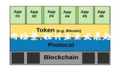 本文将为您详细介绍区块链项目的类型及其应用