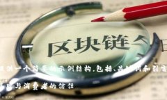 由于内容要求字数较多，我将为您提供一个简要