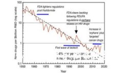 浙江万德文化区块链平台：赋能数字经济新时代
