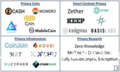 探索区块链台湾版平台：数字经济的新机遇