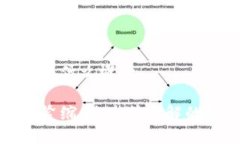 区块链通货紧缩是什么概念探秘区块链通货紧缩