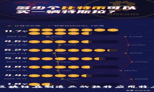 区块链在制造业的独特应用特点