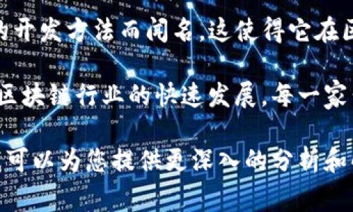 区块链五大巨头通常指的是在区块链技术及其应用领域中具有重要影响力和市场份额的五家公司或组织。尽管不同的人可能有不同的看法，但一般来说，这些巨头通常包括：

1. **比特币 (Bitcoin)**：作为第一个也是最知名的加密货币，比特币在区块链世界中占有举足轻重的地位。它的背后技术——区块链，开创了去中心化数字货币的新纪元。

2. **以太坊 (Ethereum)**：以太坊不仅仅是一种加密货币，它的智能合约功能使得开发者可以在其平台上构建去中心化应用（DApps）。以太坊的影响力和应用范围使其成为区块链领域的另一巨头。

3. **币安 (Binance)**：作为全球最大的加密货币交易所之一，币安在推动加密货币的普及和流通方面发挥了重要作用。同时，币安也推出了自己的币种——币安币（BNB），进一步扩大了其在区块链领域的影响力。

4. **瑞波 (Ripple)**：瑞波专注于跨境支付解决方案，其独特的共识算法使其在处理金融交易中具备快速和高效的特点。尽管瑞波的核心技术并不完全是区块链，但它的影响力和应用场景使得它在区块链领域备受关注。

5. **Cardano (阿达币)**：作为一种较新的智能合约平台，Cardano以其科学和研究为基础的开发方法而闻名。这使得它在区块链技术的可扩展性和可持续性方面具备了不同寻常的优势。

这些巨头在技术创新、市场推广以及应用场景的开发等方面均具有显著的影响力，推动着整个区块链行业的快速发展。每一家公司都有其独特的价值主张和市场策略，彼此之间形成了竞争与合作并存的复杂生态。

如果您对区块链五大巨头的具体影响力、市场动态、技术特点及未来发展趋势等方面感兴趣，我可以为您提供更深入的分析和解读。