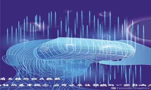在此，您提到的“区块链张胜”似乎是一个特定个体或在特定背景下出现的名词，但在我现有的信息中并没有直接的相关数据。

不过，假如您所指的是关于区块链技术的某个重要代表人物、事件或者项目的讨论，我可以帮助您了解区块链的基本概念、应用以及该领域的一些影响力人物。请您指定需要深入探讨的方向，或是提供更多的上下文，这样我可以为您提供更准确和详细的信息。