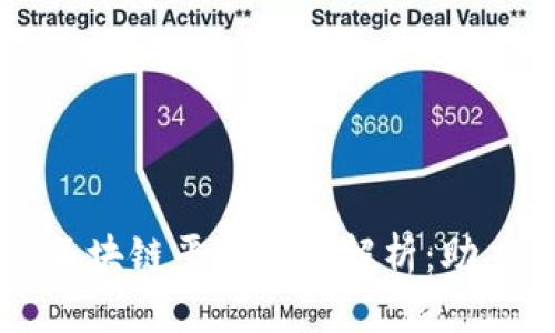 山西银行区块链平台深度解析：助力金融创新