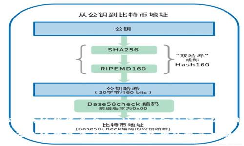 全球区块链借贷平台：一种新型金融模式的崛起

全球区块链借贷平台：彻底改变你的投资理财方式