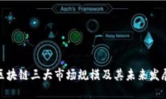 探索区块链三大市场规模及其未来发展趋势