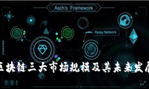 探索区块链三大市场规模及其未来发展趋势