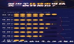 上犹企业区块链平台深度解析