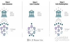 未来已来：探秘区块链平台与航天信息的深度结