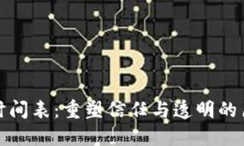 区块链时间表：重塑信任与透明的历史轨迹
