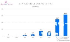 区块链国际金融报告是什么区块链国际金融报告