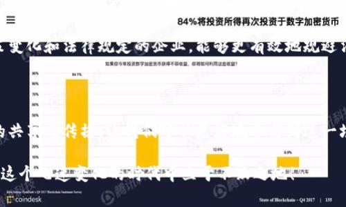 区块链国际金融报告是什么

区块链国际金融报告是基于区块链技术在金融领域应用的研究与分析文档。这类报告通常由金融机构、区块链行业组织、研究机构或咨询公司发布，旨在总结和评估区块链技术在国际金融市场上的影响、机制及趋势。通过对区块链技术的深入剖析，这类报告能够为决策者、投资者和行业参与者提供有价值的见解与建议。

区块链技术的崛起与国际金融的革新

在过去的几年中，区块链技术的崛起令全球金融市场发生了翻天覆地的变化。金融科技的快速发展为传统金融体系注入了新的活力，现在的区块链不仅是一种新兴的技术，更是推动金融创新的重要工具。通过分布式账本、智能合约等创新机制，区块链有望提高交易的透明度和效率，降低金融交易的成本。同时，它还将赋予用户更大的控制权，使得他们能够更安全、便捷地进行各种金融活动——多么令人振奋！

随着各国政府和金融机构对区块链的重视，越来越多的企业开始探索并实践这一技术的应用。国际间的合作与竞争让区块链的应用场景不断扩大，从数字币、跨境支付到供应链金融，潜力巨大。

报告的主要内容与结构

区块链国际金融报告往往涵盖多个方面的内容，以下是一些主要的构成要素：

ul
    listrong市场概览：/strong这部分通常会提供当前区块链技术在国际金融市场上的总体情况，市场规模、增长率、主要参与者等信息。/li
    listrong技术分析：/strong对区块链的技术架构、运行机制、核心优势与不足进行深入剖析。/li
    listrong应用案例：/strong具体的案例研究，例如某家银行如何利用区块链技术提升交易效率，或某种金融产品如何实现去中心化交易。/li
    listrong政策环境：/strong各国对于区块链技术的监管政策，法律框架的建立与调整情况，以及这些政策对市场发展的影响。/li
    listrong趋势预测：/strong基于目前的发展状况，对未来几年区块链在国际金融领域的应用潜力及趋势进行预测分析。/li
/ul

对这些内容的详细分析与总结，能够为各方了解区域和全球区块链金融的现状与未来提供有价值的信息，帮助其准确把握发展的机遇与挑战。

区块链国际金融报告的重要性

首先，区块链国际金融报告为金融从业者和决策者提供了重要的数据支持。不论是进军新市场的企业，还是希望跟上技术潮流的传统银行，获取这些数据都是至关重要的。深度的市场分析和趋势预测，能极大提升企业的决策效率与准确性，让他们在迅速变化的市场中占得先机。

其次，报告中的案例分析帮助从业者了解其他企业在区块链应用上的成功经验与教训，这对那些刚刚接触区块链的公司而言，能减少不必要的风险与投入。通过良好的借鉴与学习，企业可以快速自己的区块链应用方案，提升业务的创新能力与竞争力。

最后，政策环境的分析也非常重要。随着技术的发展，政府和监管机构不断完善法律框架，这不仅影响着区块链技术的成熟与发展，也直接关系到金融市场的稳定与安全。那些熟悉政策变化和法律规定的企业，能够更有效地规避法律风险，保障自身的合法合规运营。多么值得重视的方面！

结语：区块链国际金融的未来

随着区块链技术的不断发展与创新，国际金融市场也随之发生巨大变化。无论是银行、投资机构还是普通用户，都需要密切关注这一领域的动态。通过了解区块链国际金融报告，信息的共享与传播，让我们可以更好地参与到这一场技术革命中去，开拓更加美好的金融未来！拥有这样的报告，无疑是在未来的竞争中获取优势的关键一环。

总而言之，区块链国际金融报告是一个汇聚信息的宝库，它的存在不仅为理解当下全球金融的脉动提供了强大的工具，也为未来的发展指明了方向。只有不断学习与融入，我们才能在这个飞速变化的时代中立于不败之地！