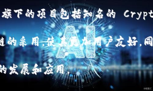 Soot 是一个由 Dapper Labs 开发的区块链，Dapper Labs 是一个以开发 NFT（非同质化代币）和区块链游戏而闻名的公司。Dapper Labs 旗下的项目包括知名的 CryptoKitties，这个项目在区块链技术和 NFT 领域中引起了广泛关注。

Soot 区块链专注于解决用户在使用区块链应用时所面临的一些常见问题，比如可扩展性和交易速度。此外，Dapper Labs 还致力于推动区块链的采用，使其更加用户友好，同时保护用户的隐私和资产安全。Soot 的设计旨在为开发者和用户提供一个更流畅的体验，同时确保区块链网络能够支持高并发的交易和应用。

通过 Soot，Dapper Labs 希望创造一个生态系统，让更多的创作者、开发者和用户能够参与到区块链和 NFT 的世界中，进一步推动这项技术的发展和应用。