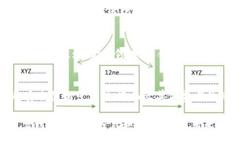区块链的创新点是指在区块链技术上所体现出的新颖性和独特性，这些创新点通常包括去中心化、防篡改性、透明性、智能合约以及分布式账本等。这些特点使得区块链在各个行业中具有革新性的应用潜力。

以下是对区块链的创新点的一些详细介绍：

去中心化：区块链的核心理念
去中心化是区块链最基本也是最重要的创新点之一。在传统的数据库系统中，数据存储和管理通常依赖于中心化的服务器或机构，由此带来的风险包括单点故障、数据泄露以及被恶意篡改的可能性。而区块链技术通过将数据分散存储在网络中的每个节点，使得每一个参与者都能够拥有全量数据，从而有效降低了对单一机构的依赖性，提升了网络的安全性和可靠性。

防篡改性：确保数据安全的保障
区块链的防篡改性是通过密码学技术实现的。每一个区块中都包含前一个区块的哈希值，这种链接使得任何试图篡改已经存储数据的行为都将被立即发现。多么令人振奋！这种特性为商业交易、身份验证等诸多场景提供了强有力的安全保障。

透明性：数据的公开与共享
在区块链中，交易记录对所有参与者都是可见的，任何人都可以查看链上数据。这种透明性不仅提高了用户的信任感，也让审计和合规过程变得更加高效。特别是在金融、物流等行业，透明的数据流通能够有效降低欺诈行为的发生，建立一个更加健康的商业环境。

智能合约：自动化的执行机制
智能合约是区块链技术中的另一个重要创新。它是一种自动化执行、管理和验证合约的程序，能够减少人为干预和错误的发生。想象一下，当合约条件满足时，相关的交易将自动进行，无需任何人手动操作。这不仅提高了效率，还极大地降低了成本。在许多行业，例如房地产、保险等，智能合约的应用正逐步展现出巨大的潜力。

分布式账本：重塑信任机制
分布式账本技术使得所有参与者都可以同步查看和核实数据。这种方式重塑了传统的信任机制，参与者无需信任中央机构，而是通过网络中的节点共同维护数据的真实性。这为去中心化金融（DeFi）、数字身份和供应链管理等新兴应用提供了基础，预示着未来商业模式的重大变革。

跨界融合：区块链与其他技术的结合
区块链的创新不仅限于自身的发展，还能够与人工智能、大数据、物联网等技术结合，形成新的应用场景。例如，在物联网中，区块链能够确保设备产生的数据的可信性和安全性；在金融领域，结合大数据分析可以提供更为精准的信贷评估。这种跨界融合为各行各业带来了前所未有的机遇。

社会影响：推动社会经济的转型
区块链的创新点不仅体现在技术层面，它还将对社会经济的转型产生深远影响。例如，在供应链管理中，区块链能够实现从生产到消费者手中的全程追溯，提升产品的安全性和可靠性，进而改善消费者的购物体验。在公益项目中，区块链能够确保资金的透明流动，提升捐款者的信任度。这些都表明区块链不仅是一种技术，更是一种社会创新的工具。

总之，区块链的创新点展现了其在现代社会中的独特价值，致力于重新定义信任、效率与安全。不论是在金融、医疗、供应链还是其他行业，区块链都在潜移默化中改变着我们的生活方式和商业模式。未来的更多可能性，令人无比期待！