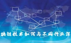 题目：区块链技术如何与不同行业深度结合？