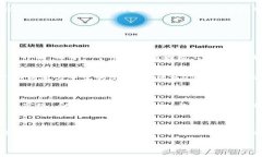 HJZ区块链：揭开新兴技术的神秘面纱随着区块链