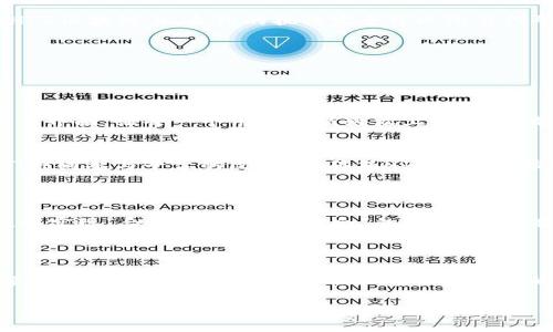 HJZ区块链：揭开新兴技术的神秘面纱

随着区块链技术的迅速发展，越来越多的新兴项目和平台不断涌现。其中，HJZ区块链以其独特的理念和技术架构而备受关注。本文将深入探讨HJZ区块链的特点、应用，以及它在未来可能带来的变革。

什么是HJZ区块链？

HJZ区块链，或者称为“合久之区块链”，是一个基于去中心化技术的平台，旨在提供安全、高效的交易和数据存储解决方案。HJZ项目的主要理念是“合久必分，分久必合”，强调在合作与竞争中找到平衡，以实现资源的最优配置。

HJZ区块链的基本特点

HJZ区块链有几个显著的特点，首先就是其去中心化的结构，使得数据不再依赖于单一的中心服务器。这种结构不仅提升了安全性和抗审查能力，同时也降低了单点故障的风险。

其次，HJZ采用了创新的共识机制，不同于传统的工作量证明（PoW）或权益证明（PoS），HJZ探索了一种新的共识算法，旨在提高网络的效率和公平性。这种机制能够确保网络中每个用户的权益得到合理体现，增强了用户的参与感。

HJZ区块链的应用场景

作为一种新兴的区块链技术，HJZ在多个领域都有广泛的应用潜力。以下是一些主要的应用场景：

h41.金融服务/h4
在金融领域，HJZ区块链可以实现快速安全的跨境支付与清算，极大地降低了传统金融模式下的时间成本和交易费用。比如，用户可以在几分钟内完成原本需要数天才能完成的国际汇款，这多么令人振奋！

h42.供应链管理/h4
HJZ区块链能够为供应链各个环节提供透明的追踪服务，提高物流的效率和可追溯性。当消费者能够随时查询到商品的来源及其运输过程时，购买的信心自然也随之增强。

h43.智能合约/h4
通过智能合约技术，HJZ区块链可以实现自动化的合约执行。在很多情况下，合约的执行是由中介来完成，然而在HJZ区块链上，合约的执行完全可以依靠代码来可信地实现，大大提高了效率。

HJZ区块链的优势

HJZ区块链的优势不仅仅体现在技术方面，还包括了其生态系统的建设和用户体验。

h41.用户友好的操作界面/h4
很多区块链项目因为其复杂的操作流程使得普通用户望而却步，而HJZ区块链则致力于打造一个简洁、直观的操作界面，让每一个用户都能轻松上手。无论是初学者还是资深用户，都能在这里找到属于自己的操作空间。

h42.强大的社区支持/h4
HJZ区块链拥有一个积极的开发社区，社区成员不仅包括技术专家，还有很多对区块链技术充满热情的用户。他们共同参与平台的改进与，确保HJZ区块链始终朝着正确的方向发展。

未来的展望

HJZ区块链的未来充满了无限可能。在持续推进技术创新的同时，HJZ还将在更多行业中探索和应用区块链技术，以实现“合久必分，分久必合”的理念。我们有理由相信，HJZ区块链将带领我们走向一个更高效、更透明的世界！

总结

总而言之，HJZ区块链是一个充满潜力的项目，以其独特的共识机制和广泛的应用场景，在众多区块链技术中脱颖而出。通过去中心化的特性和对用户体验的关注，HJZ有望为各种行业带来革命性的改变。想要了解更多信息的朋友，欢迎持续关注HJZ区块链的发展动态！

HJZ区块链, 区块链应用, 去中心化技术/guanjianci