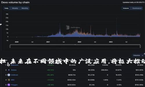 链信区块链轻模式作为一种新兴的区块链技术应用，旨在提供更高效、灵活的区块链解决方案。链信区块链轻模式不仅融合了传统区块链技术的优势，还考虑到了实际应用中的灵活性与多样性，成为区块链技术应用中的一大亮点。下面，我们将详细探讨链信区块链轻模式的核心概念、应用场景、技术架构、安全性及其未来发展趋势。

什么是链信区块链轻模式？

链信区块链轻模式的核心在于它的简化和轻量化。在传统区块链技术中，节点需要完整地下载和维护整个区块链的数据，这在数据量大、访问频繁的情况下，往往导致性能下降。而轻模式则通过采用简化的交易验证和数据存储机制，使得节点的负担显著减轻。这不仅提升了区块链的运行效率，也降低了参与的门槛，让更多的用户能够方便地参与进来！多么令人振奋！

链信区块链轻模式的核心技术

链信区块链轻模式利用了一系列技术来保证其高效性和灵活性，主要包括:br
1. **简化的数据结构**：轻模式通常采用一种精简的数据结构，使得区块链的存储需求大幅降低。br
2. **轻量级客户端**：用户可以选择使用轻量级客户端，只需下载必要的数据，而不是整个区块链。这在移动设备上尤其关键！br
3. **智能合约的**：通过智能合约的执行机制，轻模式能够在节省资源的同时，仍然保证合约的安全性与正确性。

链信区块链轻模式的应用场景

链信区块链轻模式在多个领域都有广泛的应用潜力。这些应用包括但不限于:
ul
li### 金融领域br
轻模式能够允许用户快速、低成本地进行交易，有助于金融机构提升交易效率，降低准入门槛。/li
li### 物联网(IoT)br
在物联网设备中，空间和计算能力有限，轻量化的区块链模式非常适合此类应用，能够实现设备间的可信数据交换。/li
li### 供应链管理br
轻模式可以使得各方数据的透明共享成为可能，提升供应链的追溯能力和信任度。/li
li### 数字身份br
在身份验证领域，链信区块链轻模式能够为用户提供安全、简便的身份管理方案。/li
/ul

每一个领域的应用都为用户和企业带来了无限可能与便利，科技的进步让我们的生活变得更加美好！

链信区块链轻模式的优势

相较于传统的区块链模式，链信区块链轻模式有以下几个显著优势：
ul
li### 高效性br
通过减少数据的冗余和复杂度，链信区块链轻模式能更快地处理交易，提高整体效率！/li
li### 易用性br
用户无需具备深厚的技术背景，就可以轻松参与到区块链网络中，真正实现了“人人可参与”的目标。/li
li### 适应性br
适应性强的链信区块链轻模式能够灵活应对各类应用场景的需求，具备良好的扩展性。/li
li### 成本效益br
由于降低了对计算资源和存储空间的要求，链信区块链轻模式能够显著降低运营成本。/li
/ul

安全性与监管

任何涉及数据和交易的技术都必然关注其安全性，链信区块链轻模式在设计时，特别重视其安全机制。通过以下几种方式保障安全性：br
1. **加密技术**：采用业内标准的加密技术，保护用户数据及交易信息的安全性。br
2. **多重认证机制**：通过多重身份验证和授权，增加系统的安全防线，为用户交易保驾护航！br
3. **智能合约审计**：对于复杂的智能合约，链信区块链轻模式鼓励进行定期的安全审计，确保合约的执行不会带来意外风险。

未来的发展趋势

展望未来，链信区块链轻模式有着光明的发展前景。随着技术的不断进步，其应用场景将不断扩展，未来可能会出现更多与生活各个方面紧密结合的创新应用。br
同时，随着用户需求的不断变化，链信区块链轻模式也是一个持续演进的过程，定期的更新与将使得这一模式不断适应新的需求。

总结

链信区块链轻模式的涌现，无疑是区块链技术发展过程中的重要里程碑。它通过技术的创新与应用的灵活性，不仅提升了区块链的效率，也减轻了用户参与的负担。未来在不同领域中的广泛应用，将极大推动区块链技术的普及和发展。无论是个人用户还是企业机构，都能从中受益，实现共赢！

链信区块链轻模式的出现，向我们展示了科技与生活交织的美好愿景，让我们期待更多的创新与变革，让世界更美好！