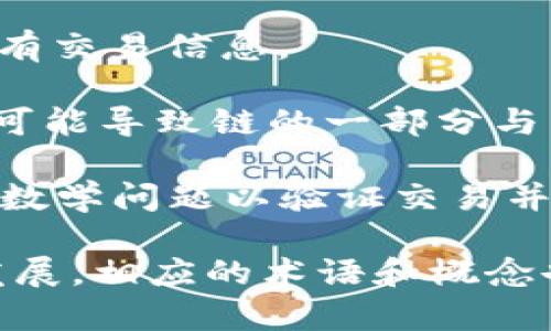 近年来，区块链技术迅速崛起，并带来了众多的英文热词。以下是一些与区块链相关的重要英文热词及其简单解释：

1. **Blockchain** - 区块链，作为一种分布式账本技术，允许在多个计算机之间安全地记录交易数据。

2. **Bitcoin** - 比特币，首个使用区块链技术的加密货币，由中本聪在2009年创建。

3. **Decentralization** - 去中心化，指的是不依赖单一中心进行数据管理和决策，增强了系统的安全性和透明度。

4. **Smart Contracts** - 智能合约，自动执行的合约代码，能够在特定条件下自动进行交易，无需中介。

5. **Consensus Mechanism** - 共识机制，区块链网络中用于达成一致和验证交易的算法，例如工作量证明（PoW）和权益证明（PoS）。

6. **NFT (Non-Fungible Token)** - 非同质化代币，代表不可以互换的独特数字资产，例如数字艺术品，音乐等。

7. **Cryptocurrency** - 加密货币，利用加密技术保护交易安全，并通常是基于区块链技术的虚拟货币。

8. **Ledger** - 账本，区块链中的数据库，用于记录所有交易信息。

9. **Fork** - 软分叉或硬分叉，指区块链协议的改变，可能导致链的一部分与另一部分不再兼容。

10. **Mining** - 挖矿，利用计算机处理能力解决复杂数学问题以验证交易并获得加密货币的过程。

以上词汇只是区块链领域中的一部分，随着技术的不断发展，相应的术语和概念也会不断增加。希望这个列表对您理解区块链有所帮助！