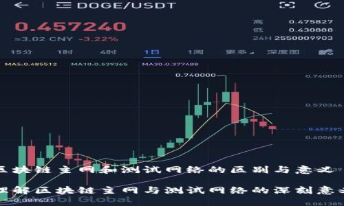 区块链主网和测试网络的区别与意义

理解区块链主网与测试网络的深刻意义