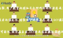 SCY（Scylla Network）是一种区块链项目，旨在提供高