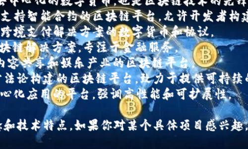 区块链项目的名称有很多，具体取决于项目的目标和特性。以下是一些知名的区块链项目名称：

1. **比特币（Bitcoin）** - 第一个去中心化的数字货币，也是区块链技术的先锋。
2. **以太坊（Ethereum）** - 一个支持智能合约的区块链平台，允许开发者构建去中心化应用（DApps）。
3. **瑞波币（Ripple）** - 旨在提供跨境支付解决方案的数字货币和协议。
4. **链（Chain）** - 一个企业级区块链解决方案，专注于金融服务。
5. **波场（TRON）** - 一种关注于内容共享和娱乐产业的区块链平台。
6. **Cardano** - 一个采用科学方法论构建的区块链平台，致力于提供可持续的经济和社会系统。
7. **EOS** - 一个支持大规模去中心化应用的平台，强调高性能和可扩展性。

这些项目名称各自代表着不同的理念和技术特点。如果你对某个具体项目感兴趣，欢迎告知，我可以提供更多详细信息！