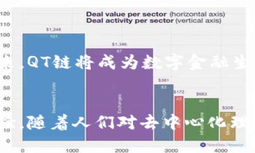 QT链：颠覆传统金融的区块链新选择

QT链, 区块链, 去中心化/guanjianci

什么是QT链？
QT链，即“QT Blockchain”，是一个基于区块链技术的去中心化平台，致力于为用户提供安全、高效、透明的金融解决方案。在这个数字化飞速发展的时代，QT链的出现无疑为我们带来了科技与金融的深度融合，充分展示了区块链技术的无限潜力和应用前景。

QT链的技术架构
QT链采用了高效的共识机制，以确保网络的安全性和高吞吐量。同时，QT链利用智能合约技术，让各种金融交易得以在去中心化的环境中自动化执行，减少了人工干预带来的风险。其强大的技术架构不仅能够支持多种功能模块，如支付、借贷、资产管理等，还能灵活应对快速变化的市场需求。

QT链的优势
QT链在众多区块链项目中脱颖而出的原因，多数归结于它的多项独特优势：
ul
    listrong去中心化：/strongQT链通过去中心化的网络结构，确保用户的数据隐私与安全，避免了单点故障的风险。/li
    listrong交易透明：/strong所有交易记录都通过区块链技术进行存证，可追溯性高，让用户对于资金流向心中有数。/li
    listrong高效性：/strongQT链的交易速度相较于传统金融系统大大提升，用户几乎可以实时完成资金转账。/li
/ul

QT链的应用场景
在实际应用中，QT链已经在多个领域取得了显著的成果。
h4金融服务/h4
QT链在金融服务领域，提供了一系列创新产品，如去中心化的借贷平台和资产管理工具，让用户可以在没有中介的情况下自由交易和管理财富。这种全新模式极大地提高了资金的使用效率，令人振奋！

h4供应链管理/h4
通过QT链技术，企业能够在自家产品的生产及运输过程中，确保信息的真实性和可靠性。消费者可以通过区块链追溯商品的来源，进一步提升了透明度和信任度。

h4数字身份认证/h4
QT链支持数字身份的安全存储与管理，用户可以通过区块链技术，快速便捷地验证自己的身份信息，避免信息泄露与滥用的问题。

QT链的发展前景
随着区块链技术的逐渐成熟，QT链的发展前景可谓一片光明。越来越多的企业与个人开始认识到去中心化的优势，相信在不久的将来，QT链将成为数字金融生态的重要组成部分。

总结
QT链作为一个充满潜力的区块链项目，凭借其先进的技术架构和广泛的应用场景，正逐步改变传统金融模式，提升了用户的金融体验。随着人们对去中心化理念的深入认识，QT链也将继续发挥其在金融领域的积极作用，助力构建一个更安全、高效、透明的未来金融世界！多么令人期待！