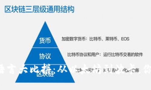 区块链编程语言大比拼：从以太坊到波卡，你该如何选择？