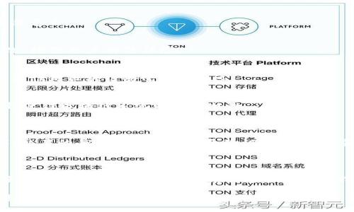 区块链内排指的是在区块链技术应用中，对区块数据进行排序和管理的过程。这一过程确保了区块链上所有交易的完整性、不可篡改性和透明性。具体而言，区块链内排可以涉及到多种机制和算法，以保证交易的执行顺序和数据的一致性。

### 区块链内排的基本概念

区块链是一种分布式账本技术，其基本单位是区块。每一个区块都包含了一系列的交易数据，并通过加密算法与前一个区块相连，形成一条链。这种结构的核心在于其内排的方式，确保数据的安全和有效。

### 区块链内排的方式

区块链内排主要通过以下几个方面实现：

1. **时间戳**  
   每一个区块在被生成时都会被赋予一个时间戳，这样可以确保交易的顺序是按照时间排列的。时间戳的存在使得区块链能够准确记录交易发生的先后顺序，避免了交易的重复和混淆。

2. **共识机制**  
   区块链通过特定的共识机制（如工作量证明POW、权益证明POS等）来达成网络的共识，确保网络中大多数节点对区块数据的一致认可。这些机制在交易被验证和记录到区块链时，保证了内排的顺序。

3. **交易池**  
   在区块加入链之前，所有待处理的交易会被放入一个交易池中。矿工或验证者会从中选择一部分交易进行打包，然后构建新的区块，并在网络中广播。一旦共识达成，该区块就会被添加到区块链中。

### 区块链内排的重要性

区块链内排不仅关乎交易的顺序和完整性，也是整个区块链技术能否安全、透明运行的基石。以下是内排带来的几方面重要意义：

- **透明性**  
  内排机制使得所有交易记录都可以被所有参与者查看，增加了系统的透明性。这种透明性能够有效防止欺诈和数据篡改，增强用户的信任感。

- **安全性**  
  由于数据是按顺序串联的，一旦某个区块被添加到区块链中，想要更改已经被确认的交易几乎是不可能的。这种不可篡改性是区块链安全性的核心。

- **去中心化**  
  区块链的内排机制使得其不依赖于任何单一中心机构，所有参与者都有权对数据进行验证和记录。这种去中心化的特性使得区块链系统更具健壮性。

### 应用案例

区块链内排的机制在众多领域都得到了广泛应用，例如金融、供应链管理、数据保护等。例如，在金融领域，通过区块链技术，交易的每一步都被记录和验证，保障了资金流动的安全性和透明度。在供应链管理中，内排机制可以有效追踪商品从生产到消费的整个过程，确保信息的真实可靠。

### 未来发展

随着科技的不断进步，区块链内排的相关技术和机制也在不断发展和。例如，随着新型共识算法的研发，内排的效率和速度正在逐步提升，未来有望在更多领域中发挥更大的作用。

总结而言，区块链内排是保证区块链技术安全性、透明性和去中心化的关键因素之一。在未来，伴随着区块链技术的不断进化，内排机制也将不断成熟，为更多行业带来革命性的变革。