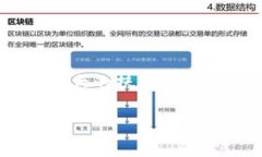 探索区块链扶贫平台：开启数字时代的公益新篇