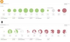 区块链三角：解密去中心化技术的核心