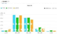 NSS（Nucleus Smart Chain）是一种区块链平台，旨在为