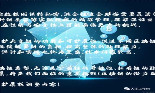 在区块链的世界里，区块链类型是一个非常重要的概念。区块链是一种去中心化的分布式账本技术，不同类型的区块链满足不同的需求和应用场景。下面，我将详细介绍区块链的几种主要类型，并分析它们的特点、优势和应用。

1. 公有链
公有链是最为人熟知的区块链类型，比如比特币和以太坊。公有链的最大特点是开放性，任何人都可以参与网络，验证交易，进行挖矿或节点维护。这种去中心化的特性促进了网络的透明度和安全性。
**优点**：公有链的数据是公开透明的，任何人都可以查看交易记录，促进了信任的建立。由于其开放性，开发者可以在公有链上开发各种应用程序，这促进了生态系统的繁荣。
**缺点**：公有链的性能往往受到限制，交易确认时间可能较慢，尤其是在网络拥堵时。此外，由于参与者众多，消耗的能源和计算资源也十分巨大，环境影响不容忽视。

2. 私有链
私有链是相对于公有链而言的，这种链条通常由一个或多个组织控制，只有获得授权的用户才能参与。这种类型的区块链适合企业使用，旨在提高数据的隐私性和安全性。
**优点**：私有链的交易速度往往较快，因为参与者数量有限，且系统受到更严格的控制。此外，数据隐私保护得到了极大的增强，企业可以更灵活地管理数据。
**缺点**：由于其中心化的特性，信任问题依旧存在。私有链不如公有链那样透明，也可能面临较大的数据篡改风险。因此，很多企业在采用私有链时需要综合考虑安全性和透明性的问题。

3. 联盟链
联盟链介于公有链和私有链之间，由多个组织共同管理和维护。这种类型的区块链适合需要协作与合作的跨企业应用，例如供应链管理和金融服务领域。
**优点**：联盟链能在保持一定程度的私密性的同时，实现多个参与方之间的合作，增强数据共享和流通。通过减少交易对手的数量，联盟链可以提高交易效率，降低交易成本。
**缺点**：联盟链的管理和治理结构较为复杂，参与方需要在治理和决策上达成一致。此外，联盟链在透明度和去中心化程度上也未必能达到公有链的水平，一旦参与方出现信任危机，可能影响整体的运作。

4. 混合链
混合链是一种新型区块链，结合了公有链和私有链的优势。它允许某些数据对外公开，而其他数据则保持私密。混合链适合那些需要灵活管理数据隐私与透明性的应用。
**优点**：混合链能够根据不同需求处理数据，灵活性极高，满足了各类企业的不同需求。这种链条能够实现数据的精准管理，既能保证交易的透明性，又能保护敏感数据的隐私。
**缺点**：混合链的复杂性也随之增加，对开发者的技术要求较高。同时，由于其特性，混合链在性能与安全性上可能面临更大的挑战。

5. 侧链
侧链是一种独立于主链的区块链，用户可以在主链与侧链之间转移资产。侧链的主要目的是扩大主链的功能和可扩展性，促进不同区块链之间的互动与合作。
**优点**：通过侧链，可以更好地进行跨链操作，提高网络的灵活性和功能性。这种架构能有效缓解主链的负担，提高整体的处理能力。
**缺点**：侧链的安全性相对较低，因为其独立于主链，可能面临新的安全风险。此外，侧链的设计和实现也较为复杂，技术门槛较高。

总结
各类区块链类型在设计与功能上各具特色，企业和开发者需要根据实际需求选择合适的区块链类型。无论是公有链的开放性、私有链的隐私性、联盟链的合作性，还是混合链和侧链的创新性，它们都在各自的领域发挥着重要作用。
区块链技术的未来充满了无限可能性，如何利用这些不同类型的区块链来推动各行业的发展，将是我们面临的重要挑战！区块链的潜力正在被越来越多的人所认识，多么令人振奋！

这个介绍涵盖了区块链的几种主要类型，并分析了它们的优缺点和应用。请根据需要进一步扩展或调整内容！