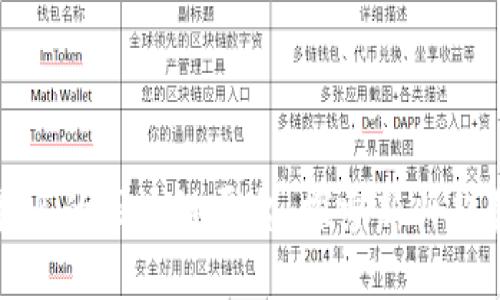 2023年4月最火的区块链平台：探索新兴趋势与潜力机会
