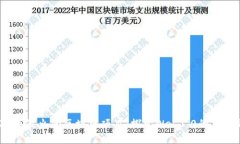 2023年最火的区块链项目：探索Web3.0的未来之路