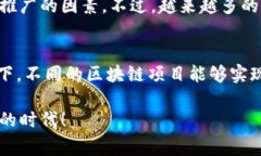 区块链新标准是一个与区块链技术及其应用相关