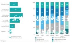 命名区块链项目通常是指为一个新的区块链项目