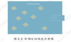 区块链技术解密：它究竟是什么样的公司？