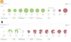 无限法则与区块链平台的震撼合作：开创游戏新