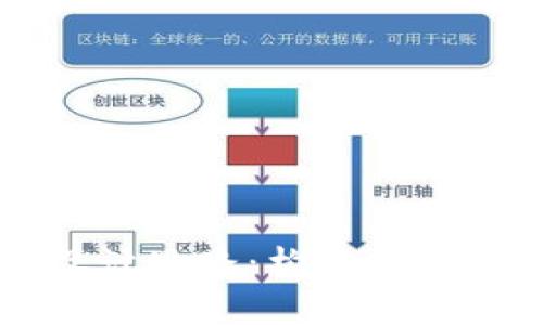 区块链教育平台设计思路：构建数字时代的学习新模式
