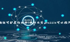 区块链哈勃（Hubble）是指在区块链领域中的一种