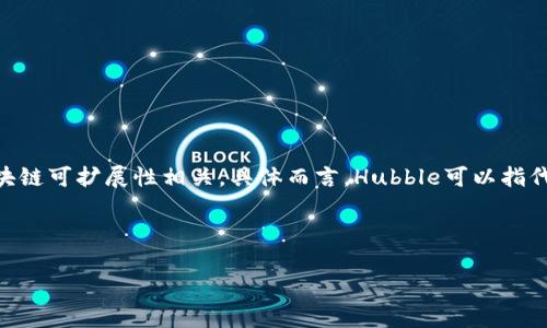 区块链哈勃（Hubble）是指在区块链领域中的一种技术或项目，通常与数据管理、去中心化事务处理或区块链可扩展性相关。具体而言，Hubble可以指代一些特定的解决方案或协议，旨在通过创新的方式解决区块链技术在性能、速度和安全性等方面的挑战。

以下是对“区块链哈勃”的详细介绍：

### 区块链哈勃：解锁去中心化的全新视野