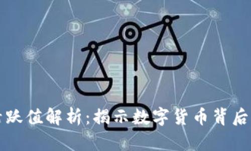 区块链的活跃值解析：揭示数字货币背后的真实动态